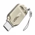Ugreen CM331 (80124) USB Type-C Male to TF USB Type-C Card Reader # 80124-CM331